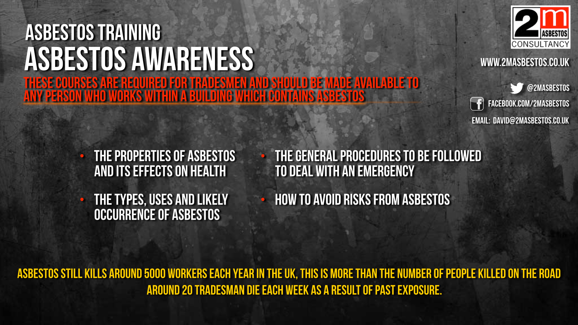 Asbestos Awareness Training banner