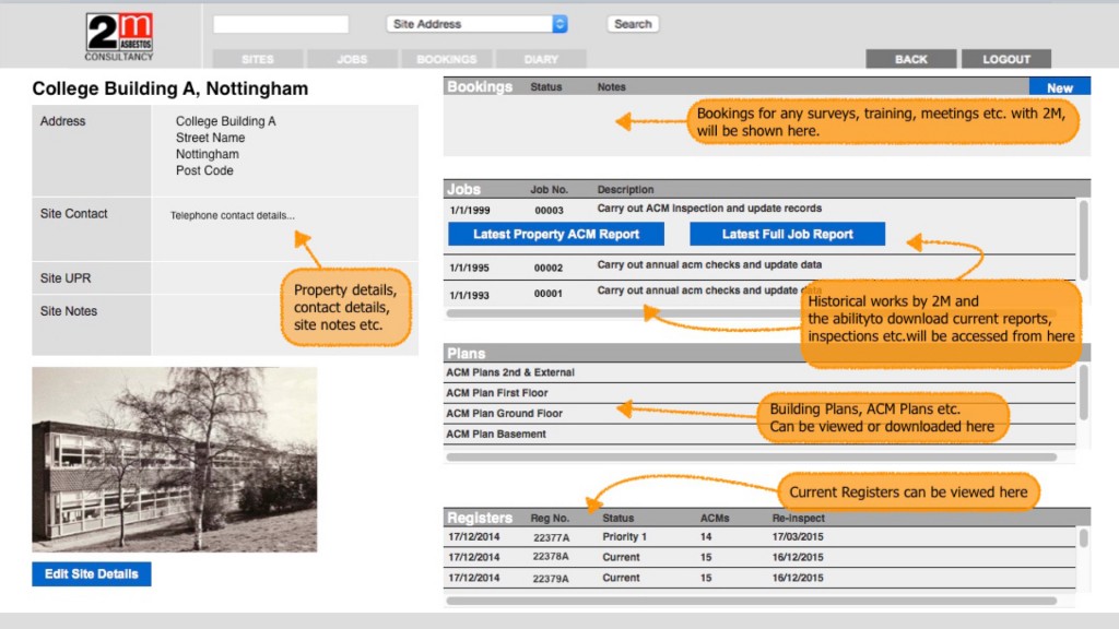2M Online Database Property Details